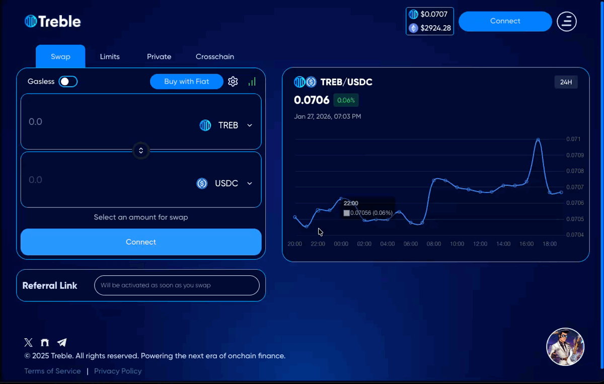 The Amadeus agent running inside Treble's swap app